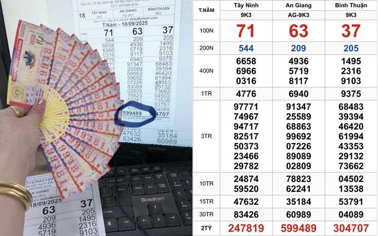 Hàng loạt vé trúng xổ số miền Nam ngày 18 tháng 9 đài Tây Ninh, An Giang
