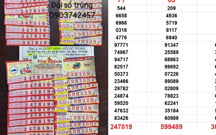 Khách mua 10 tờ tặng hàng xóm 2 tờ, trúng độc đắc xổ số miền Nam