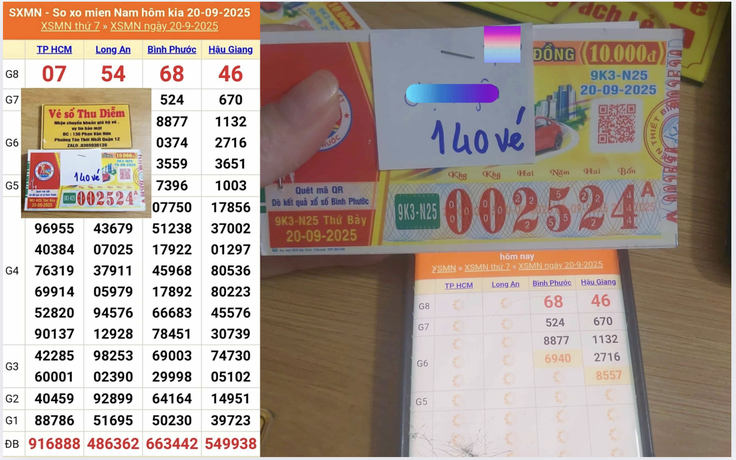 Giữ lại 140 tờ xổ số miền Nam, người bán ở TP.HCM bất ngờ… trúng hết
