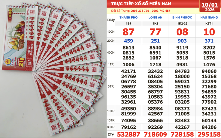 Bất ngờ vé trúng độc đắc xổ số miền Nam ngày 10 tháng 1: Trúng 2 giải!