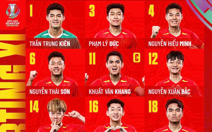 U.23 Việt Nam thay nửa đội hình đấu Ả Rập Xê Út: HLV Kim  gây sốc, Lê Viktor đá chính
