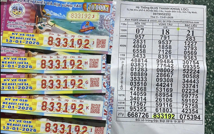 3 chị em cùng hàng xóm trúng độc đắc xổ số miền Nam, chia nhau 10 tỉ