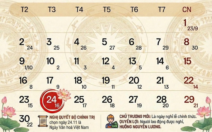 Đề xuất thêm 1 ngày nghỉ lễ vào bộ luật Lao động, có thể được nghỉ từ 2026