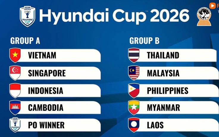 Kết quả bốc thăm AFF Cup 2026: Đội tuyển Việt Nam gặp Indonesia ở bảng 'tử thần'