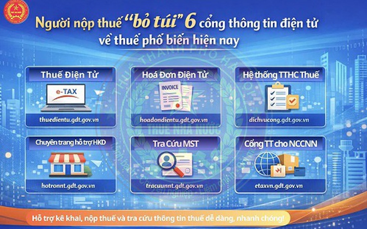 6 cổng thông tin điện tử giúp nộp thuế thuận lợi