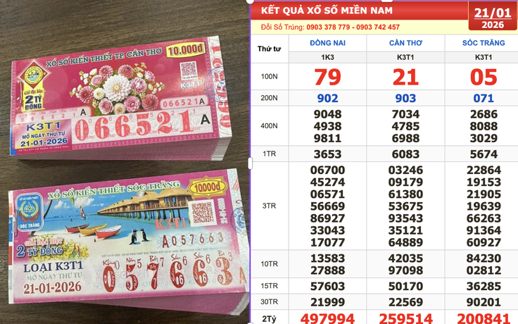 Xổ số miền Nam ngày 21 tháng 1: Cả 2 đài đều xuất hiện dãy số trúng 2 giải