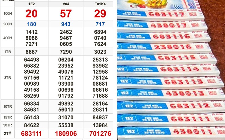 Trúng số kỷ lục 154 tờ xổ số miền Nam: Nhiều người cùng đi lãnh thưởng