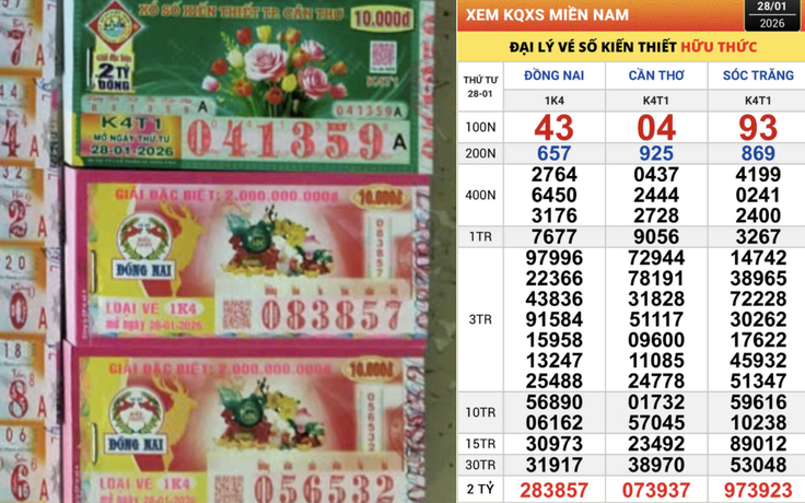 Xổ số miền Nam ngày 28 tháng 1: Một người ở TP.HCM vừa trúng hơn 34 tỉ