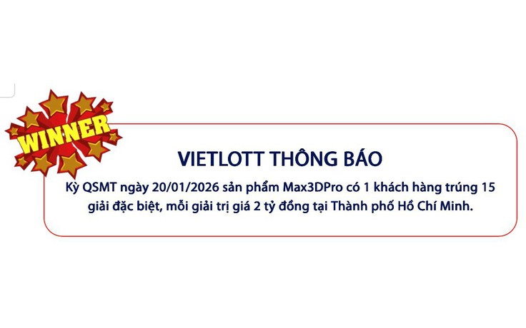 Xổ số Max 3D Pro là gì mà có thể trúng lên tới hơn 36 tỉ đồng?