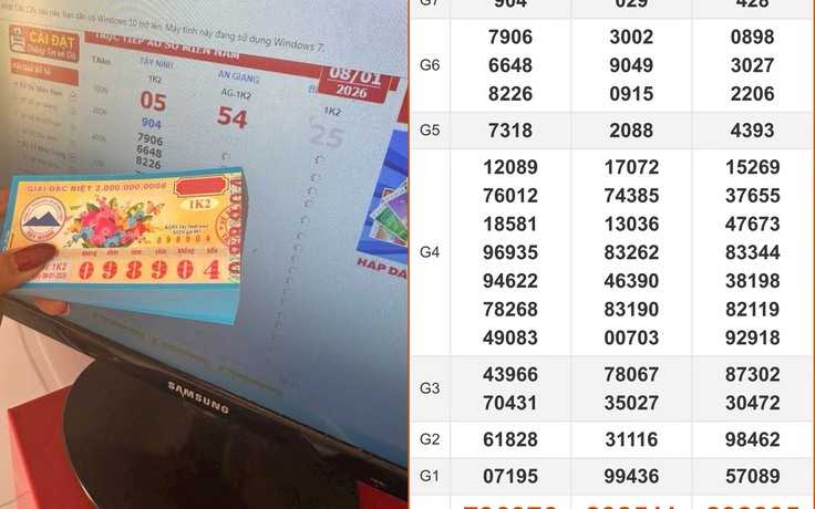 Khách TP.HCM trúng 140 tờ xổ số miền Nam ngày 8 tháng 1 đài Tây Ninh