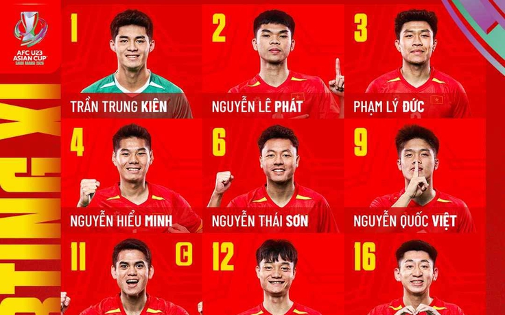 U.23 Việt Nam đổi nhân sự đấu Kyrgyzstan: Quốc Việt bất ngờ đá chính thay Đình Bắc, đội hình vẫn rất mạnh