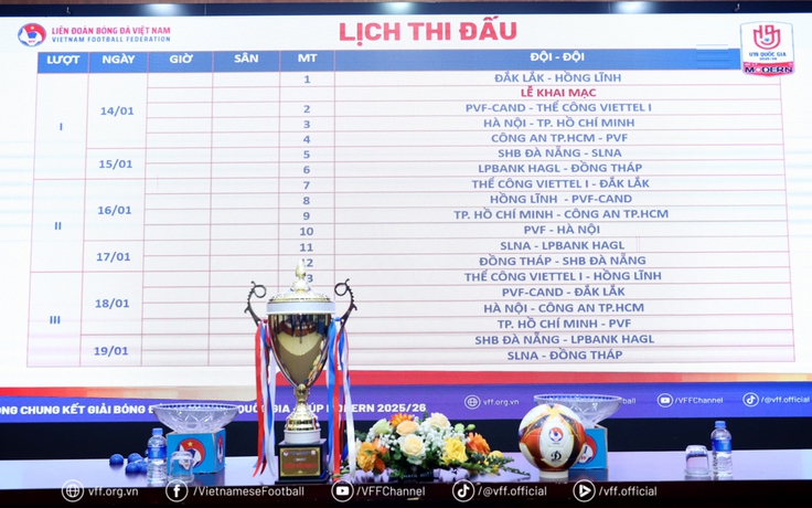 Giải U.19 quốc gia có nhà tài trợ mới, đã xác định xong 3 bảng đấu hấp dẫn