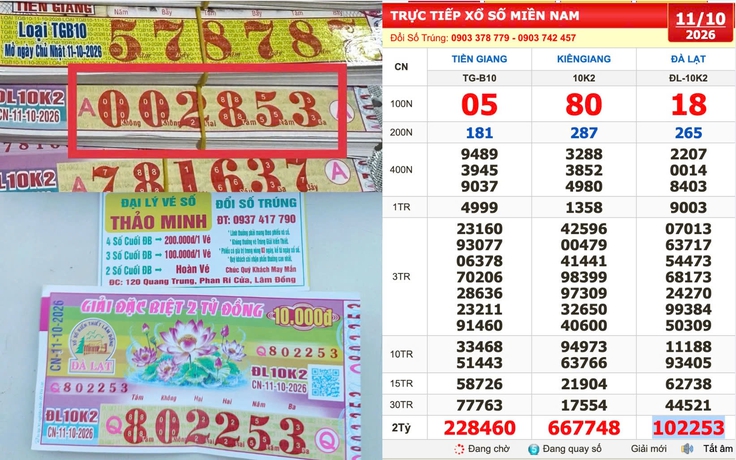 Xổ số miền Nam ngày 11 tháng 10: Tìm người trúng số đài Đà Lạt