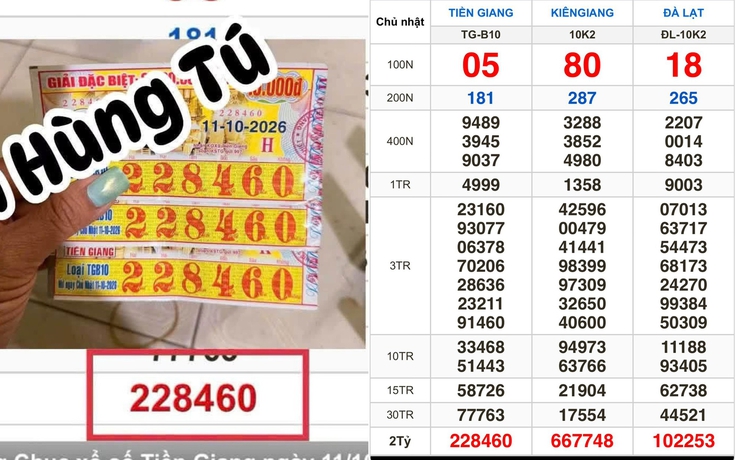 Con rể mua 3 tờ vé số tặng mẹ vợ, trúng độc đắc xổ số miền Nam