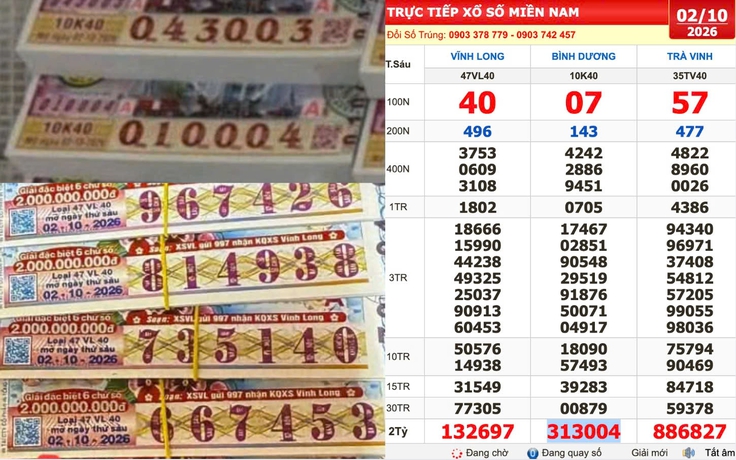 Xổ số miền Nam ngày 2 tháng 10: Thông báo tìm người trúng số đài Bình Dương
