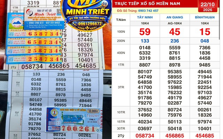 Xổ số miền Nam ngày 22 tháng 10: Trúng số đài Bình Thuận, đổi thưởng sớm