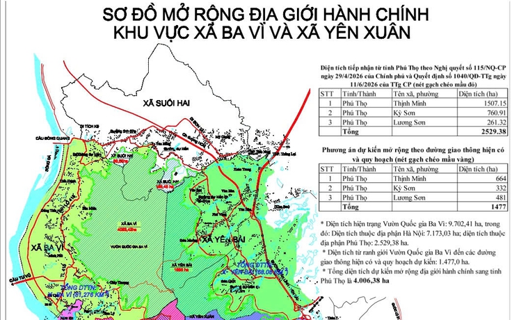 Lấy ý kiến việc sáp nhập một phần diện tích tỉnh Phú Thọ về Hà Nội