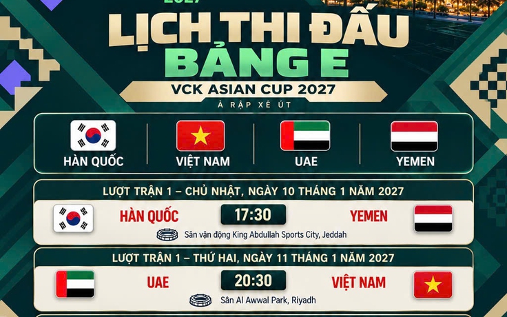 Lịch thi đấu chi tiết bảng E Asian Cup 2027 mới nhất: Việt Nam không phải đá đêm bất kỳ trận nào