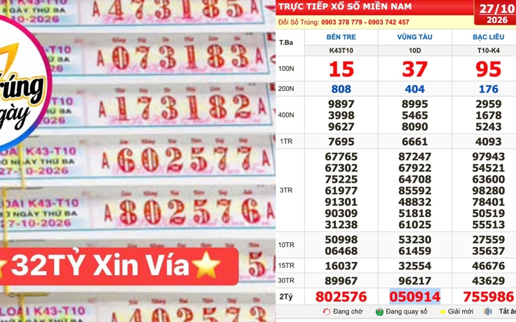 Xổ số miền Nam ngày 27 tháng 10: 'Truy tìm' những người cùng trúng 32,1 tỉ đồng