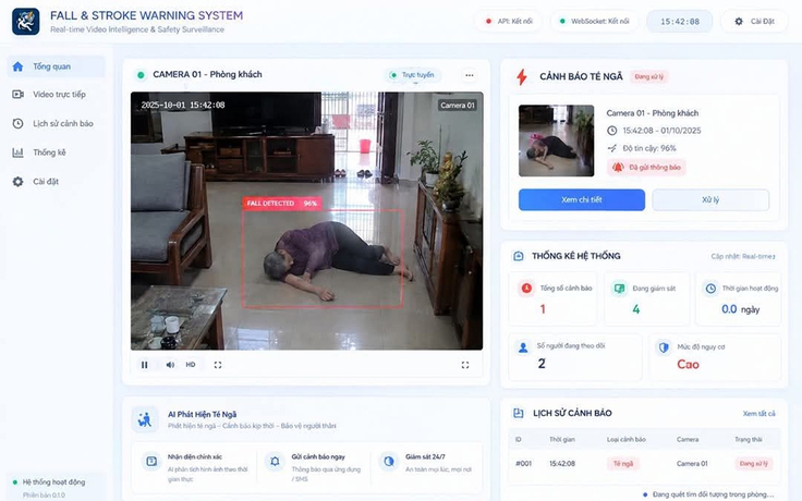 Sinh viên làm phần mềm cảnh báo ngã, dấu hiệu bất thường ở người lớn tuổi