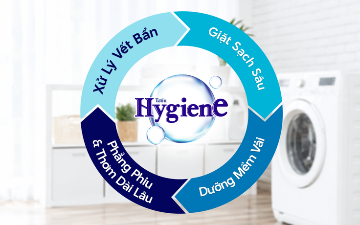 Hygiene Vietnam mở rộng danh mục tẩy rửa, hoàn thiện hệ sinh thái chăm sóc vải