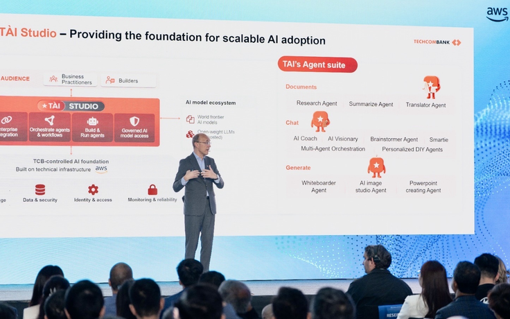 CEO Techcombank: Cuộc đua AI không nằm ở công nghệ mà ở năng lực thực thi
