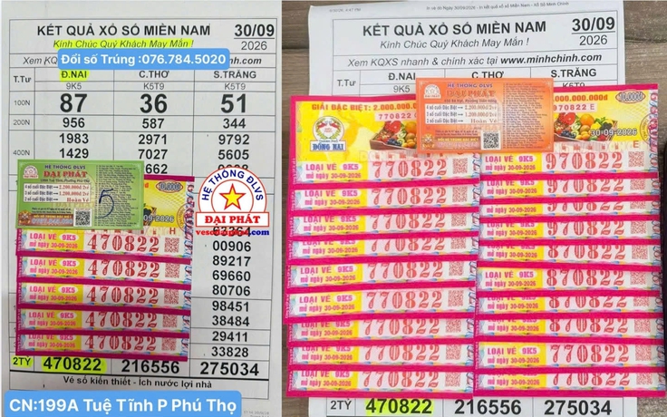 28 vé giúp nhiều người ở TP.HCM cùng trúng 11,1 tỉ đồng xổ số miền Nam