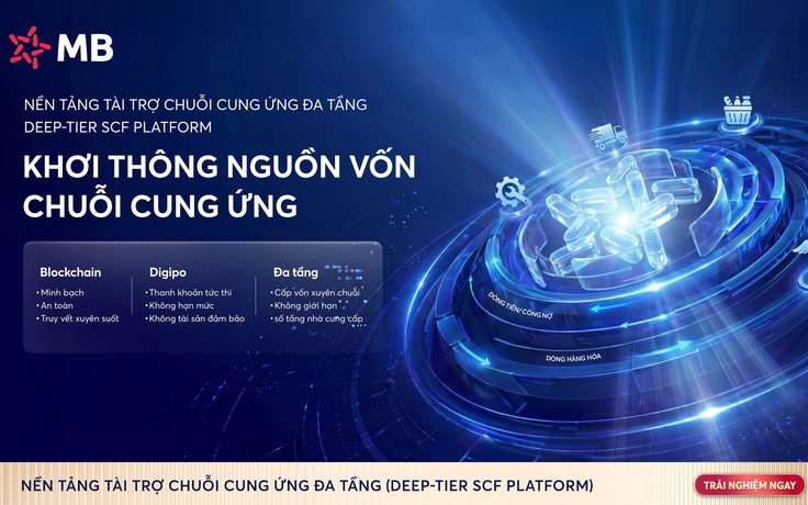 MB khơi thông nguồn vốn chuỗi cung ứng, mở rộng tiếp cận tài chính cho doanh nghiệp