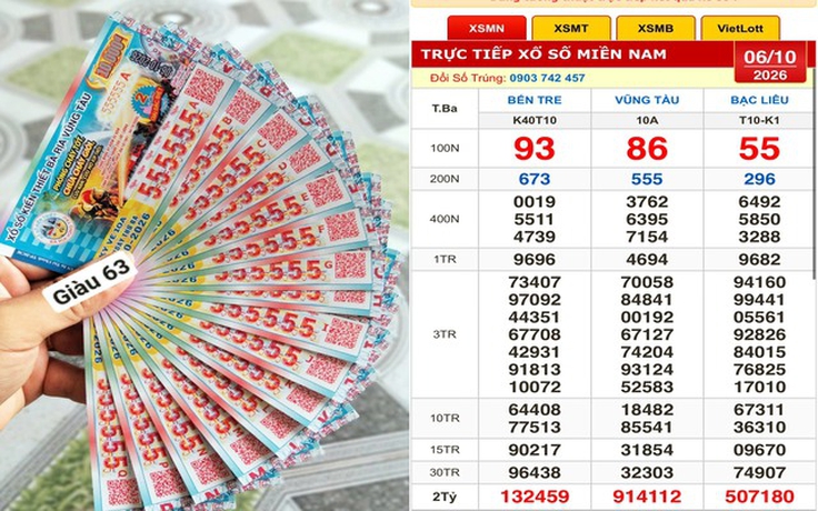 Xổ số miền Nam ngày 6 tháng 10: Hai người mua dãy 555555 trúng đài Vũng Tàu