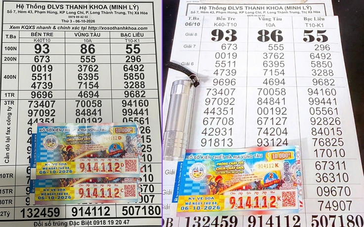 10 vé trúng hơn 10,2 tỉ xổ số miền Nam xuất hiện, nhiều người gặp may mắn