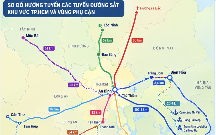Quy hoạch 7 tuyến đường sắt mới tại TP.HCM Quy hoạch 7 tuyến đường sắt mới tại TP.HCM
