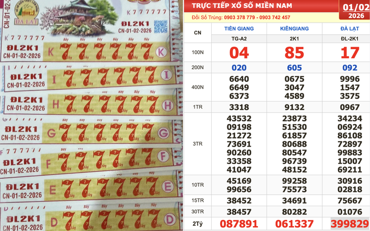 Xổ số miền Nam ngày 1 tháng 2: Bất ngờ vé trúng đài Tiền Giang