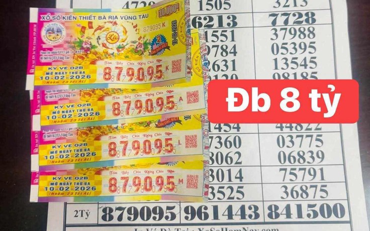 Sát tết trúng độc đắc 8 tỉ đồng xổ số miền Nam: Lãnh tiền ngay trong đêm