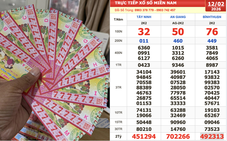 Xổ số miền Nam ngày 12 tháng 2: Bất ngờ vé trúng đài An Giang!