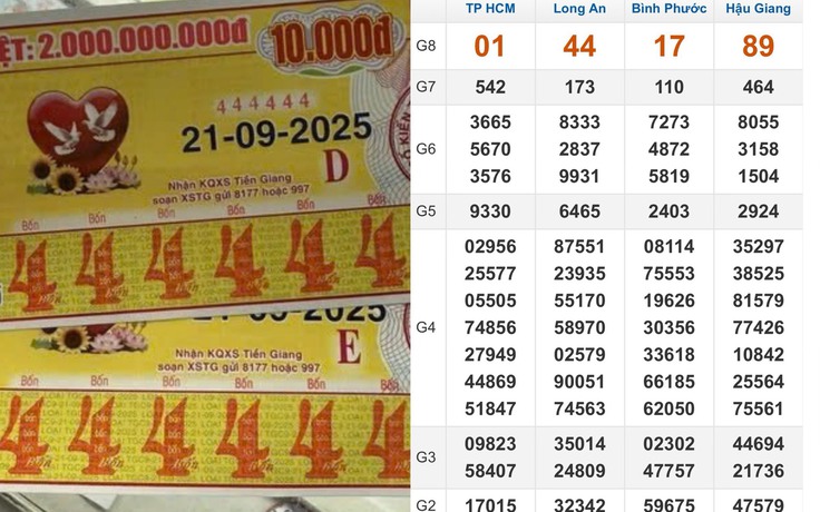 Dãy số độc lạ 444444 trúng xổ số miền Nam ngày 14 tháng 2 đài Long An