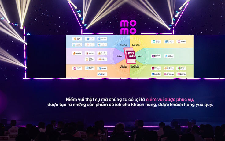MoMo và hành trình phổ cập tài chính số từ những giao dịch quen thuộc của người Việt