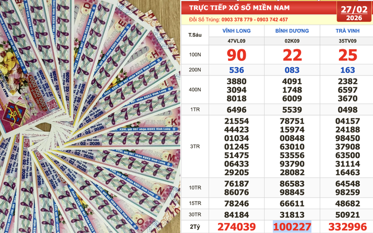 Xổ số miền Nam ngày 27 tháng 2: Bất ngờ dãy số đẹp 222222 trúng đài Bình Dương