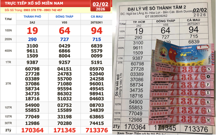 Vợ chồng ở TP.HCM trúng 14 tỉ đồng xổ số miền Nam ngày rằm tháng chạp
