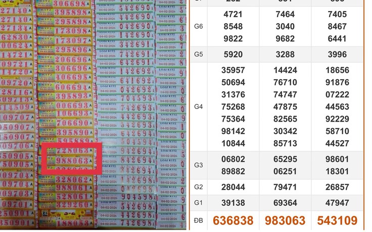 Bất ngờ xổ số miền Nam ngày 4 tháng 2: Xuất hiện dãy số trúng 2 giải