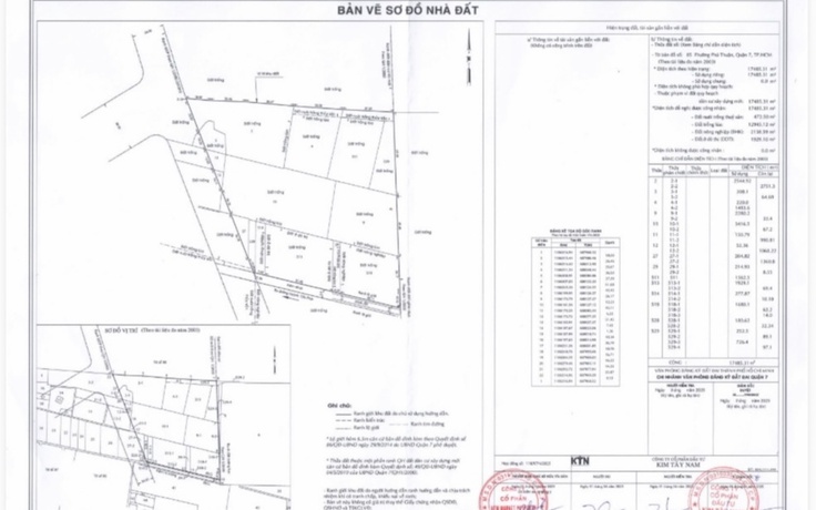 Chấp thuận 28 khu đất dự kiến thực hiện dự án thí điểm tại TP.HCM