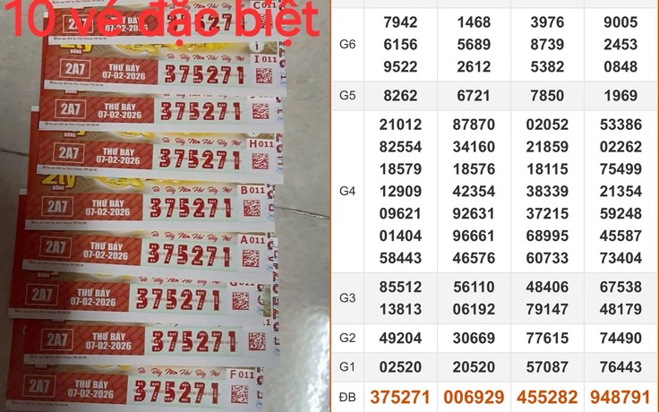 Xuất hiện 10 tờ trúng 20 tỉ đồng xổ số miền Nam đài TP.HCM