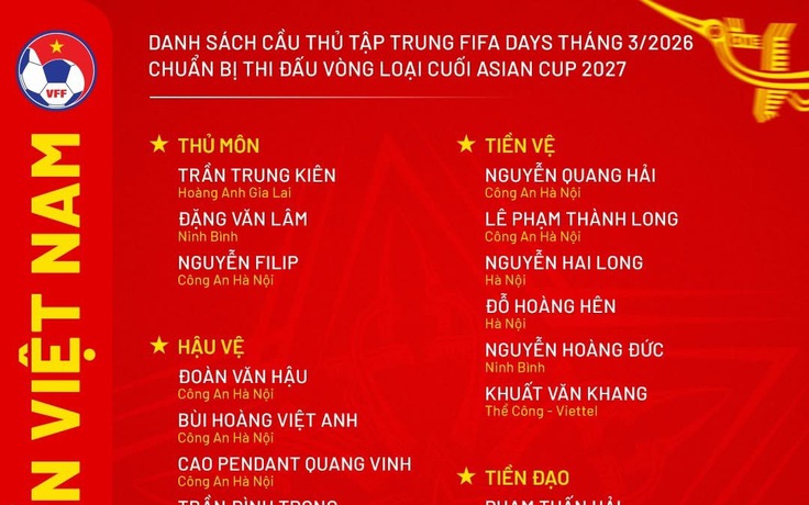 Nóng: Ông Kim không gọi thủ môn xuất sắc nhất AFF Cup, Lê Giang Patrik lỡ duyên đội tuyển Việt Nam vì…