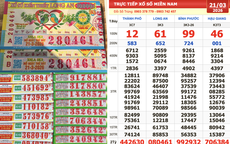 Xổ số miền Nam ngày 21 tháng 3: Bất ngờ vé trúng 2 giải đài Long An