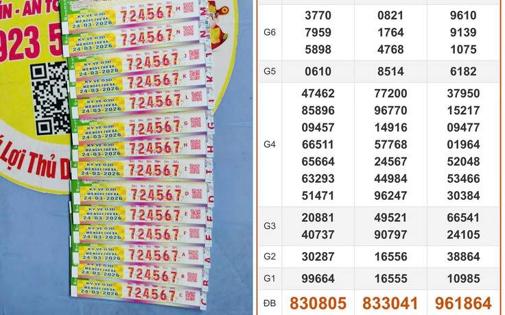 Xổ số miền Nam ngày 24 tháng 3: Khách TP.HCM trúng 14 vé dãy số đẹp 4567