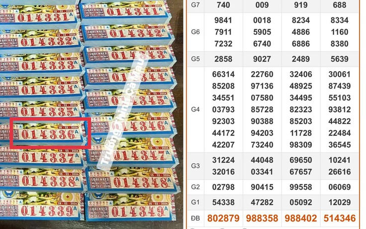 Xổ số miền Nam ngày 28 tháng 3: 14 tờ trúng độc đắc xuất hiện tại Cà Mau
