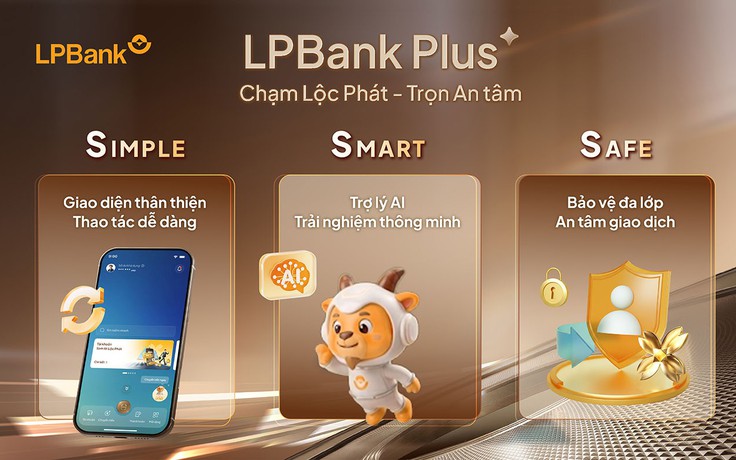 LPBank Plus: Nâng tầm trải nghiệm số và cá nhân hóa toàn diện dịch vụ ngân hàng