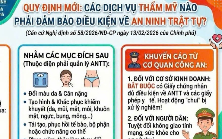 Những dịch vụ thẩm mỹ nào phải đảm bảo điều kiện về an ninh trật tự?