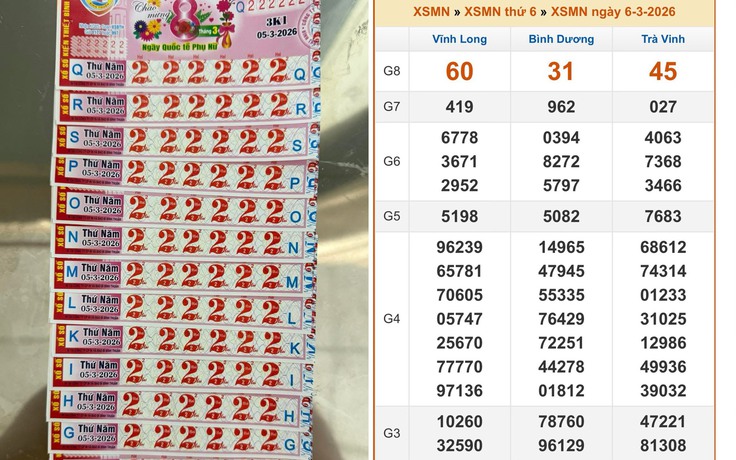 Xổ số miền Nam ngày 6 tháng 3: Trùng hợp 1 dãy số trúng 2 giải đài Vĩnh Long