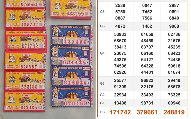 Xổ số miền Nam ngày 1 tháng 4: Lộ diện 16 tờ trúng 800 triệu đài Đồng Nai
