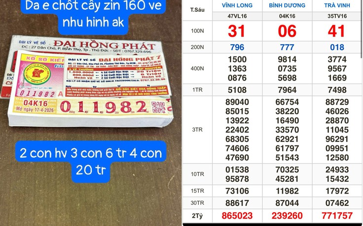 Xổ số miền Nam ngày 17 tháng 4: Một người vừa trúng 2,4 tỉ đồng đài Bình Dương